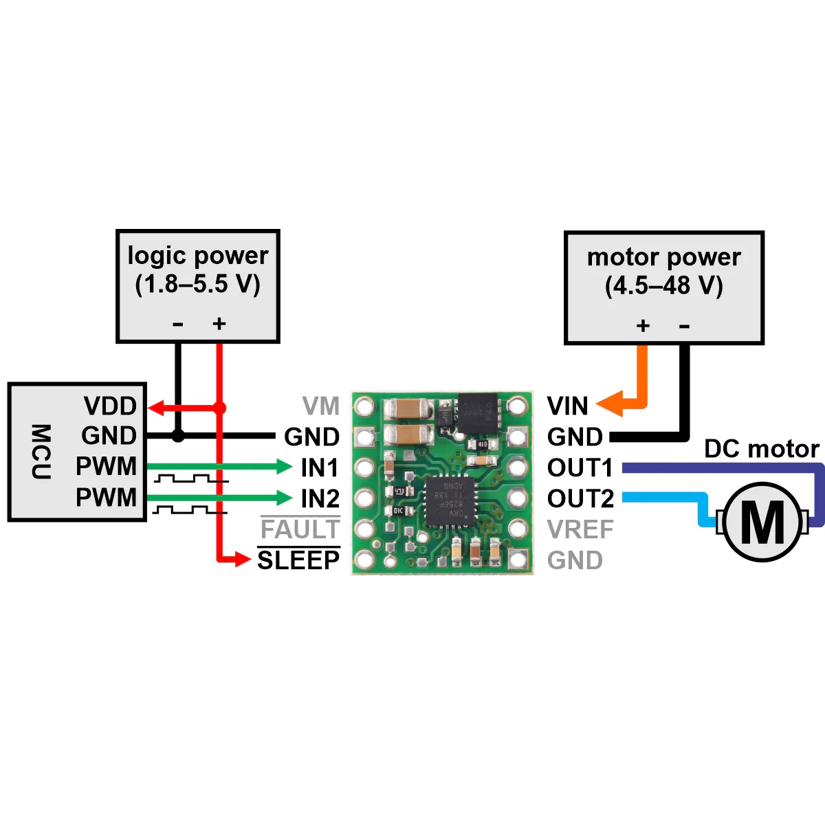 DRV8256P Single Brushed DC Motor Driver Carrier - Image 6