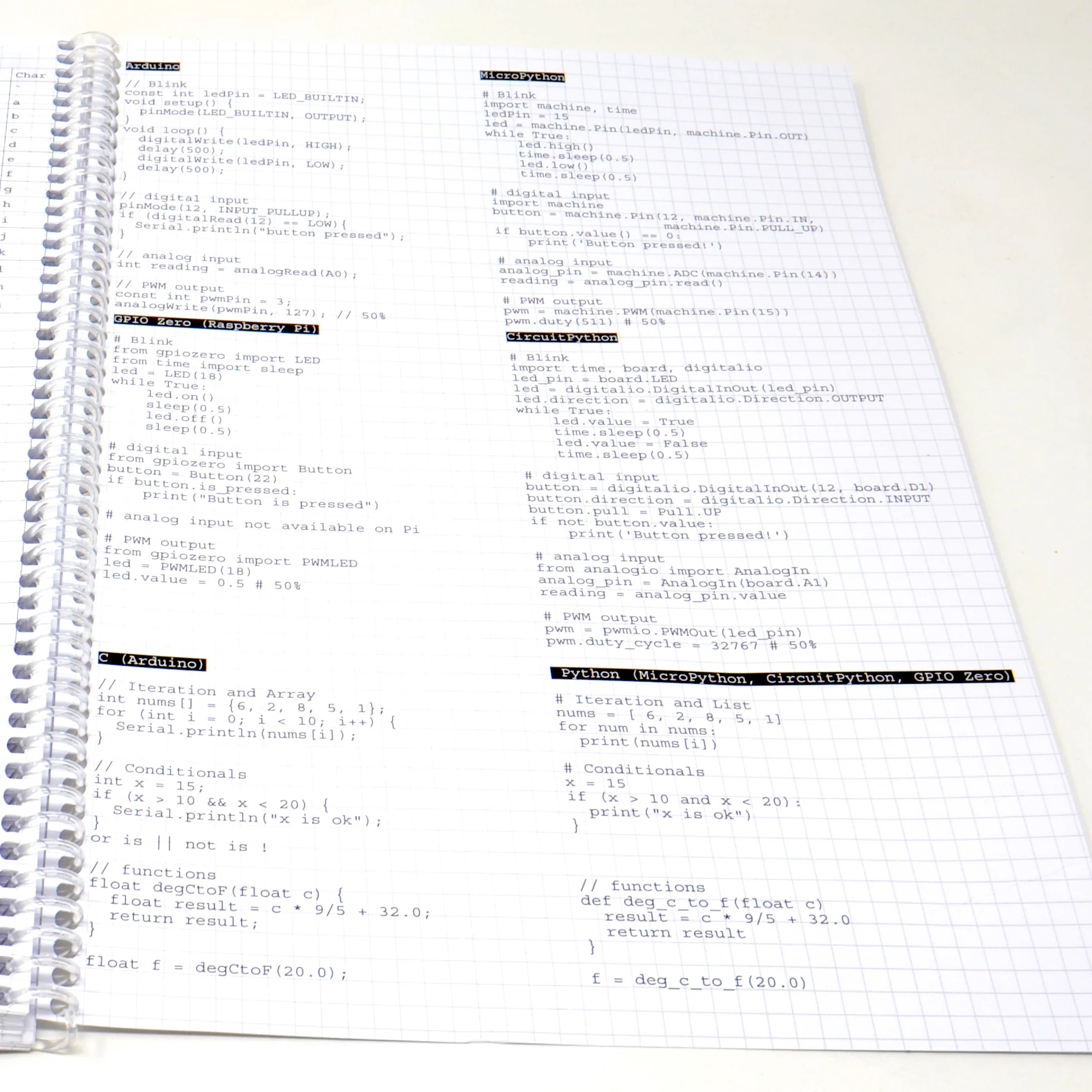 Electronics Notebook - Image 5