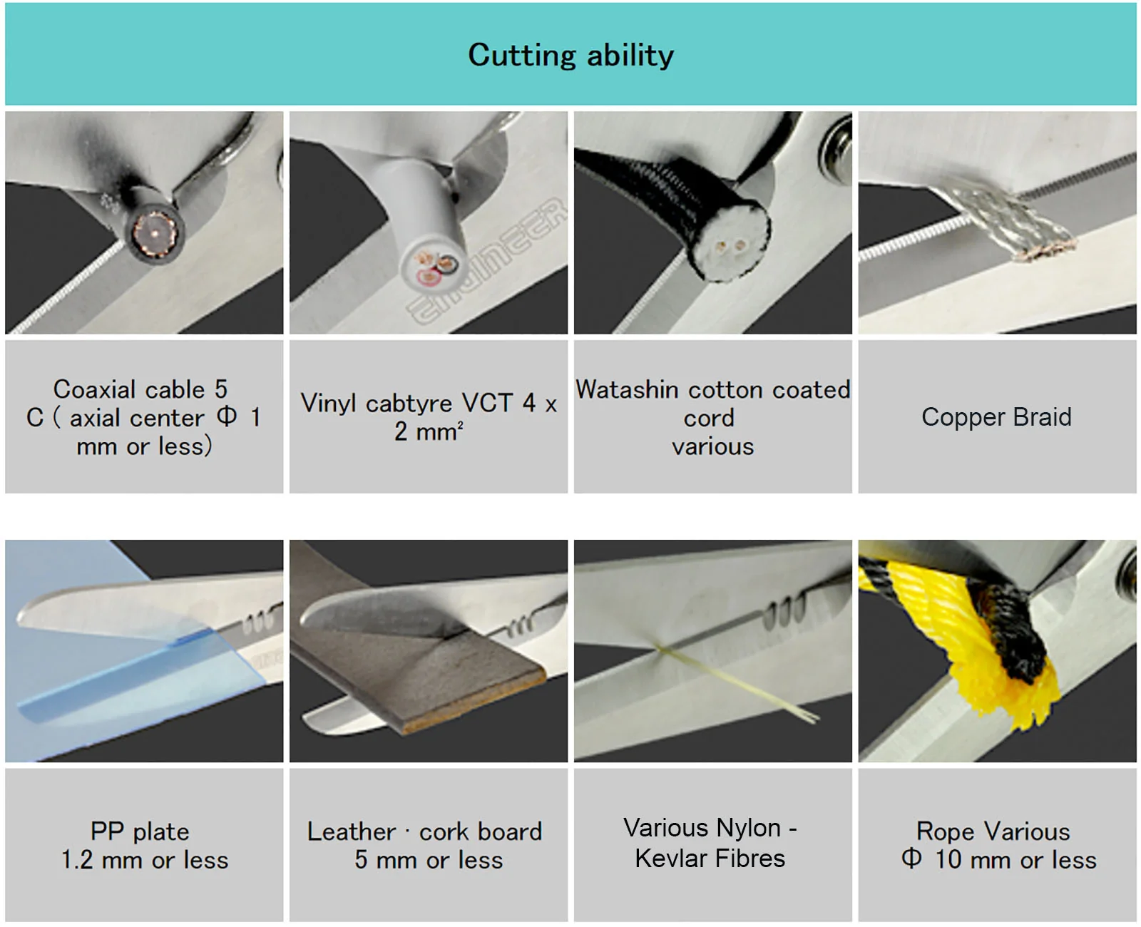 Engineer® Heavy Duty Tetsuwan Scissors - Image 5