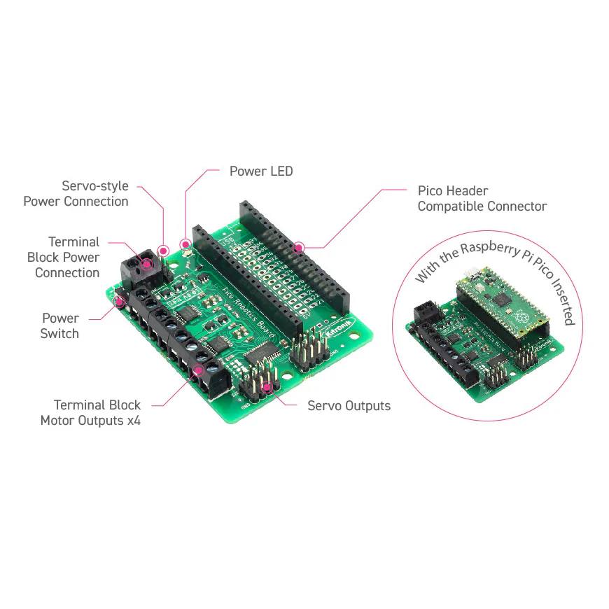 Kitronik Robotics Board for Raspberry Pi Pico - Image 4