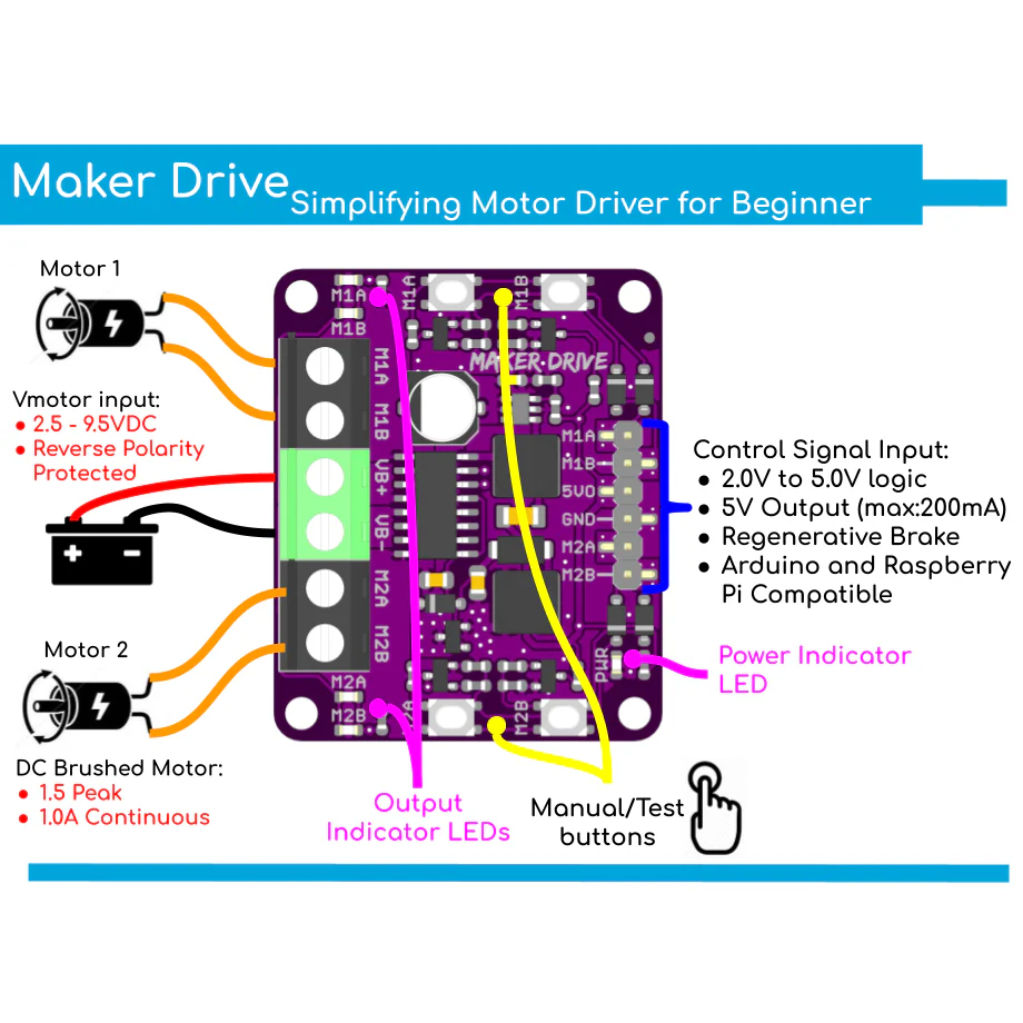 Maker Drive - Image 6