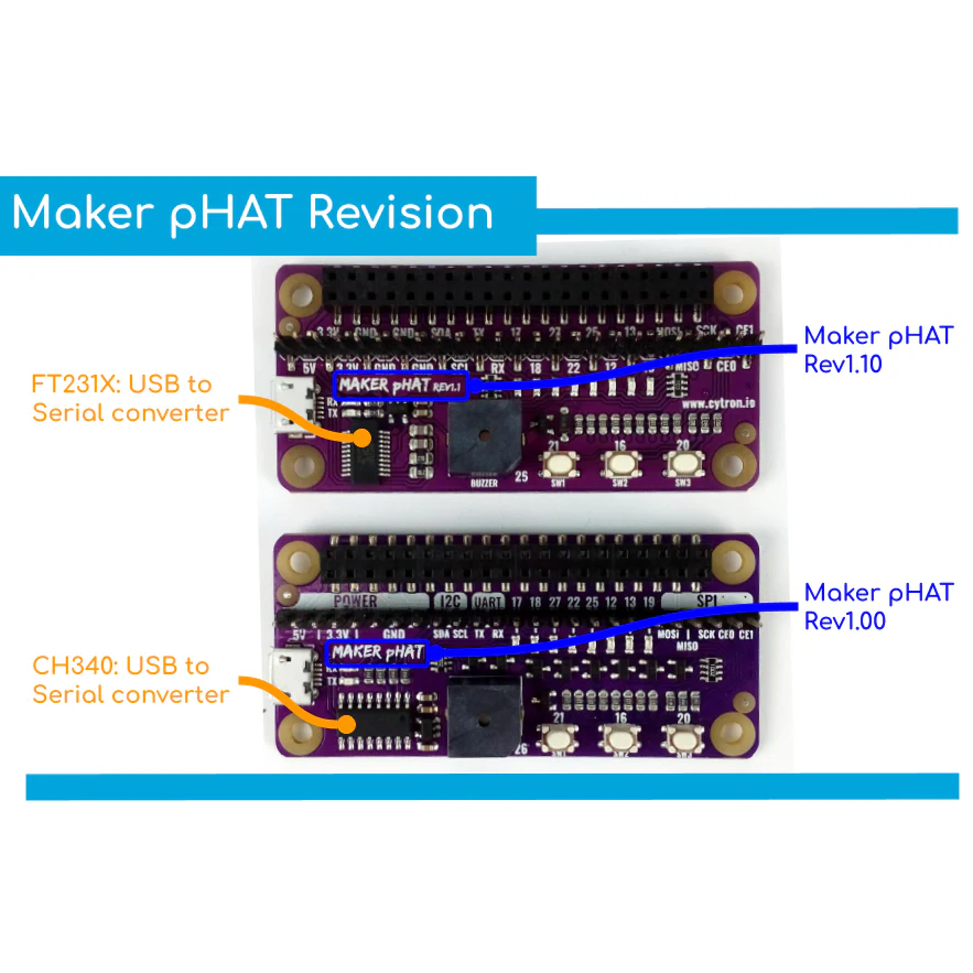 Maker pHAT - Image 7