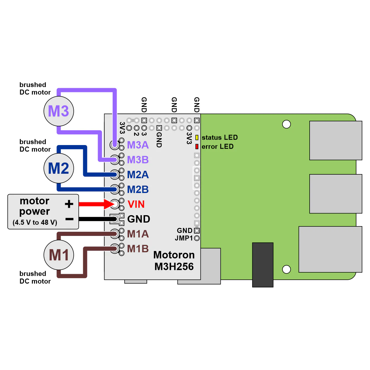 Motoron M3H256 Triple Motor Controller Kit for Raspberry Pi - Image 9