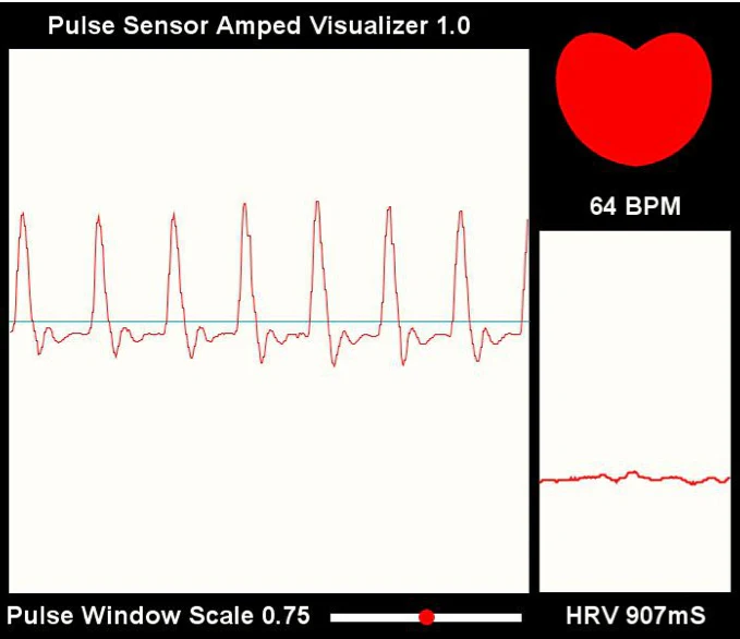Pulse Sensor Amped - Image 9