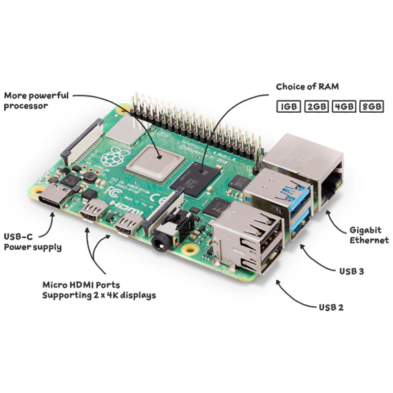 Raspberry Pi 4 Model B - Image 5