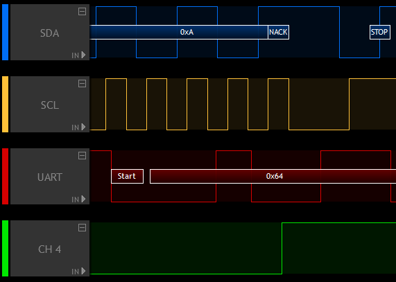 ScanaQuad Logic Analyzer & Pattern Generators - Image 5