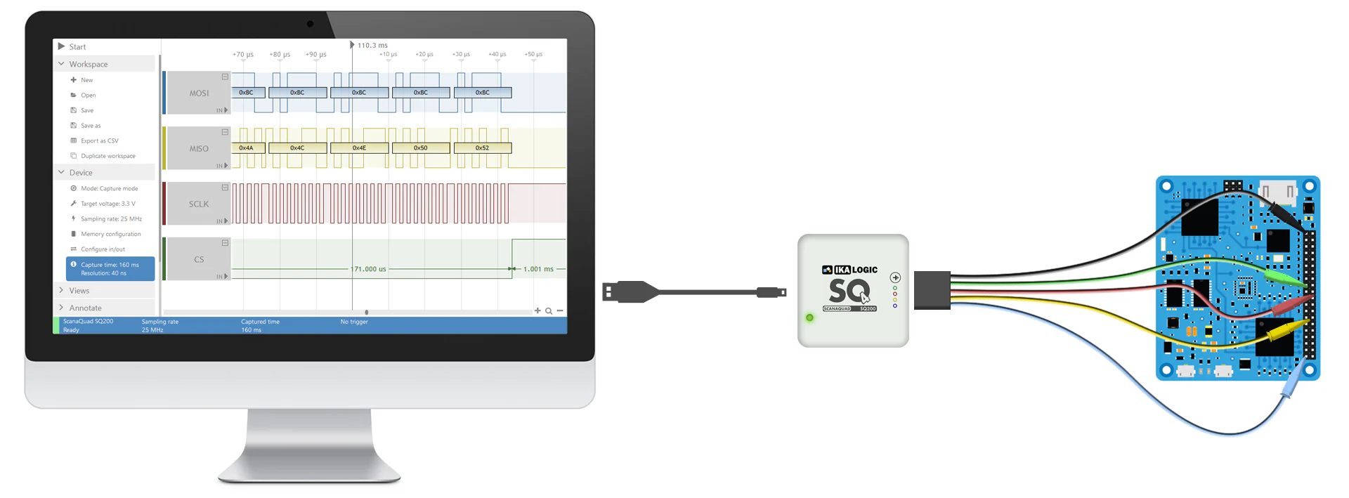 ScanaQuad Logic Analyzer & Pattern Generators - Image 7