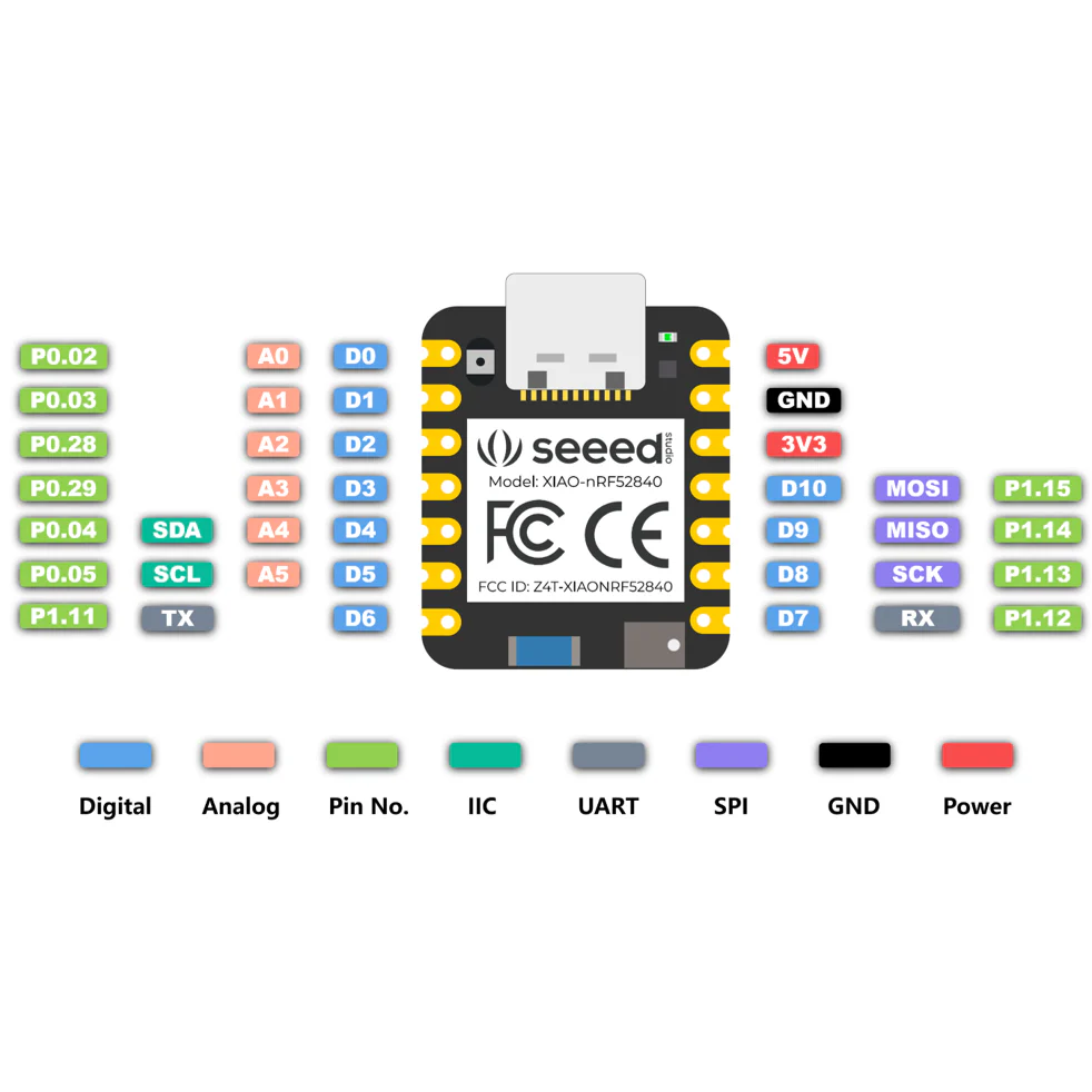 XIAO nRF52840 Sense - Image 5