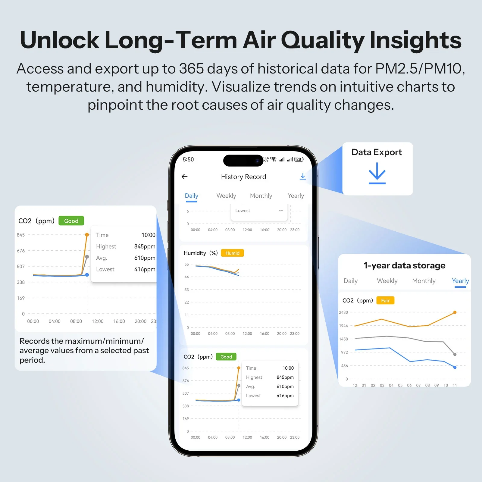 Sonoff AirGuard CO2 Matter Air Quality Monitor - Image 9