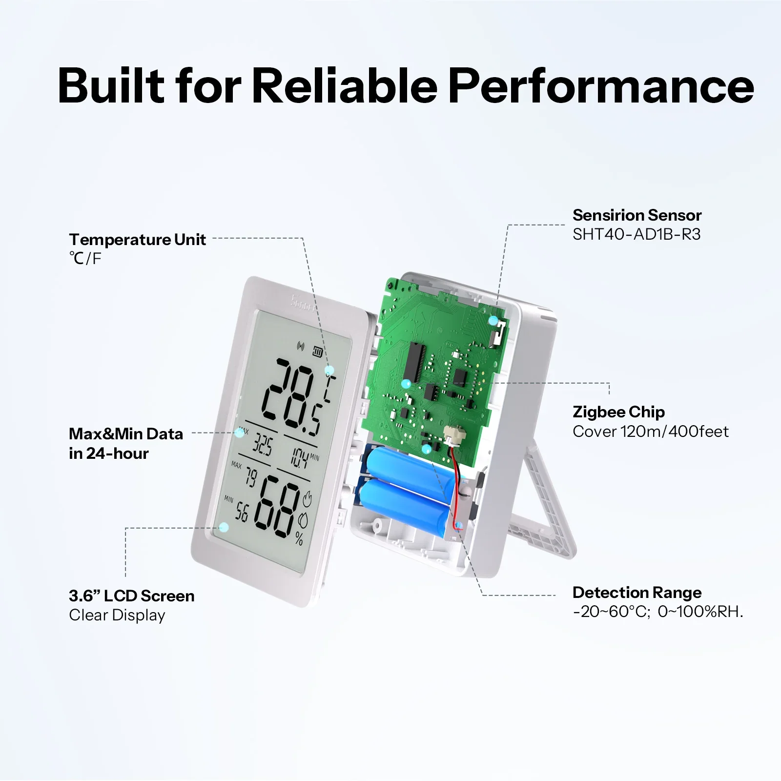 Sonoff AirGuard TH Zigbee Temperature and Humidity Sensor with 3.6'' LCD - Image 3