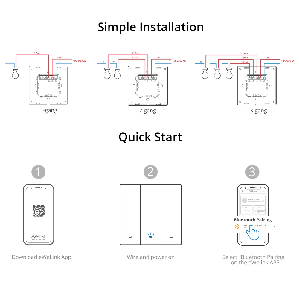 Sonoff Smart Wall Switch (M5 Wi-Fi) - Image 8