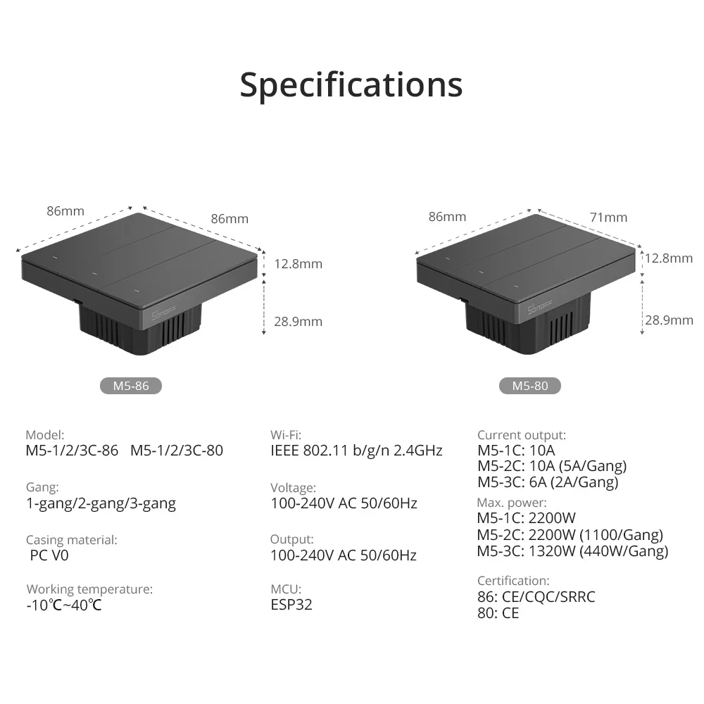 Sonoff Smart Wall Switch (M5 Wi-Fi) - Image 9