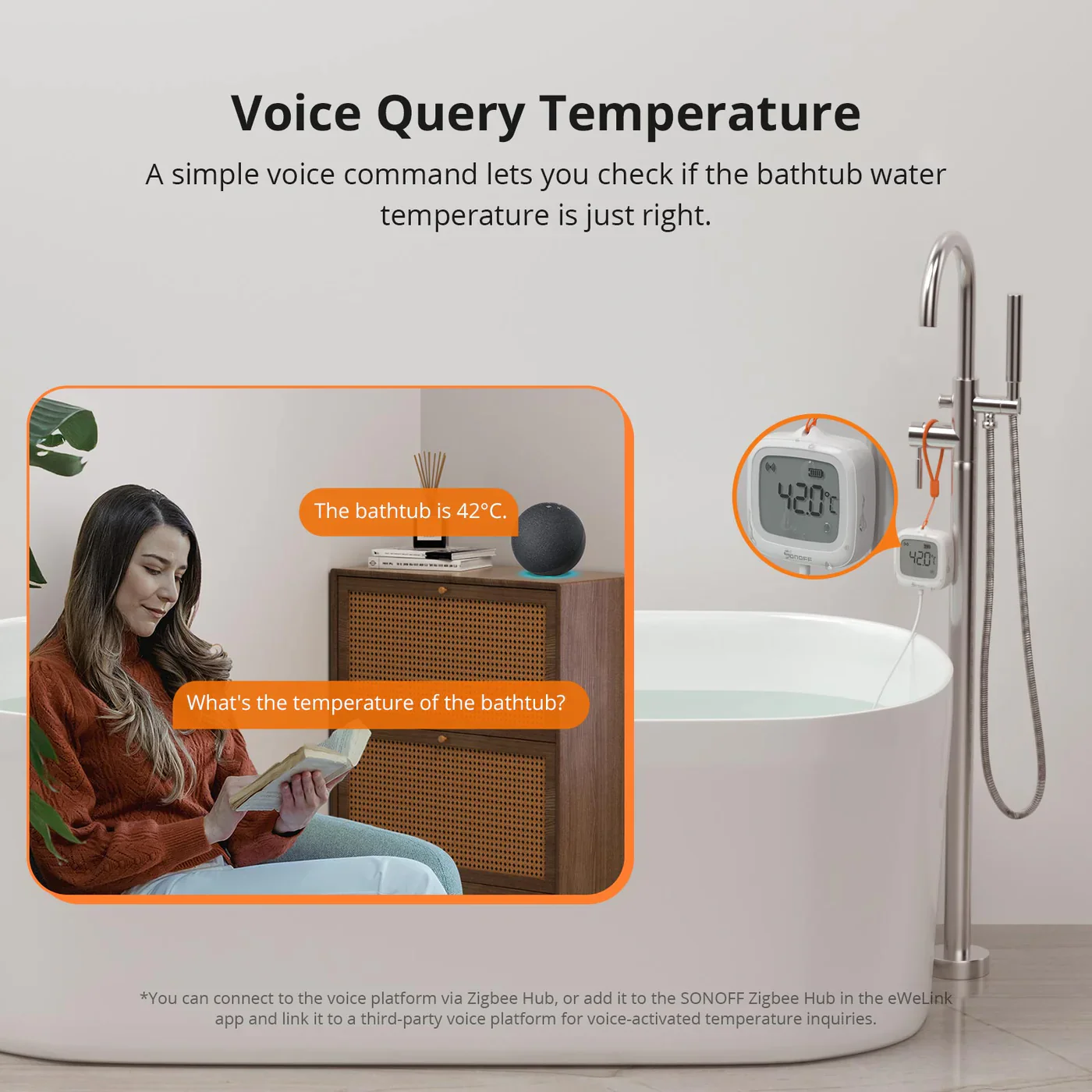 Sonoff Waterproof Zigbee LCD Smart Thermometer (Probe Version) - Image 7