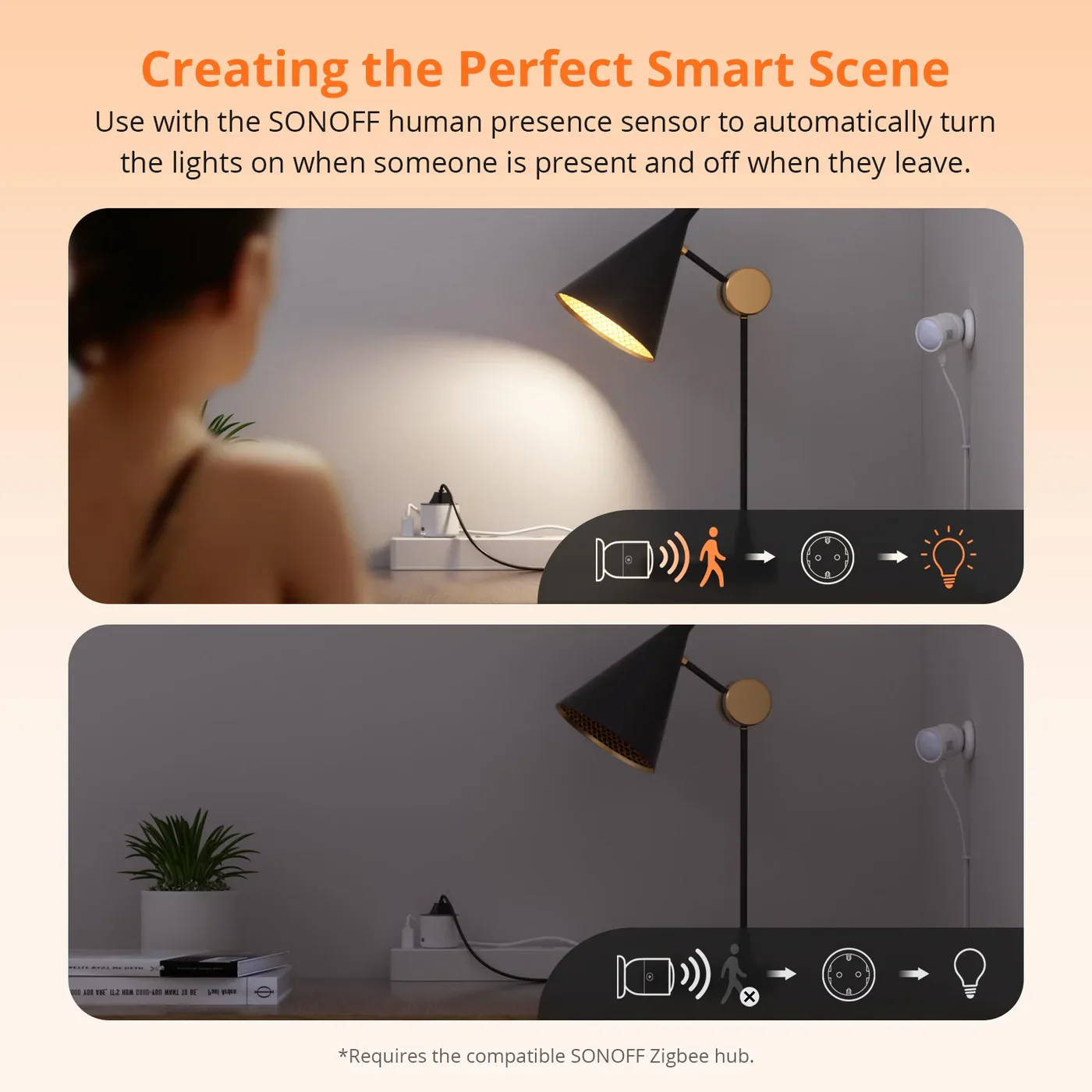 Sonoff Zigbee Smart Plug - Image 9