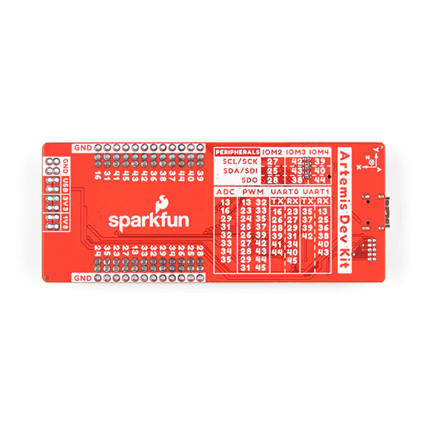 SparkFun Artemis Development Kit - Image 2