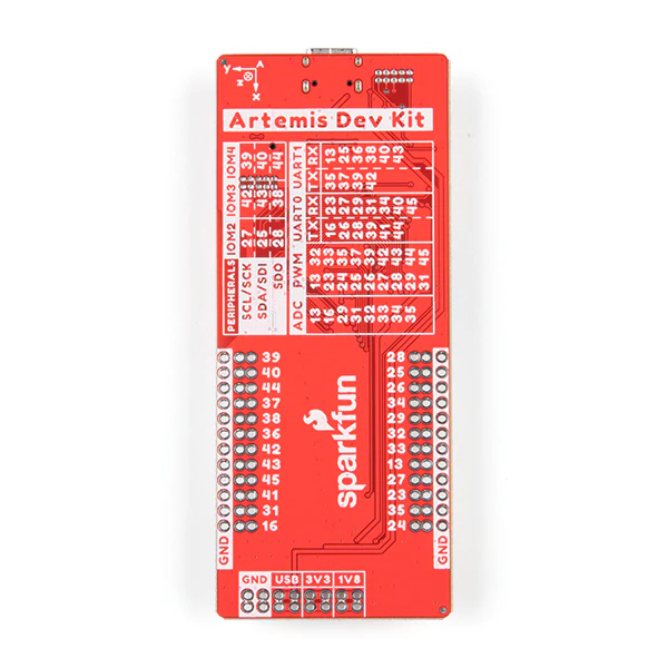 SparkFun Artemis Development Kit with Camera - Image 2