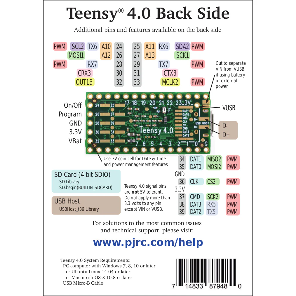 Teensy 4.0 Development Board - Image 5