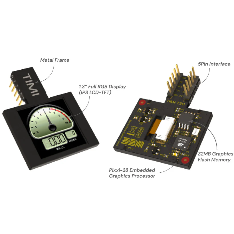 TIMI-130 Starter Kit - Image 3